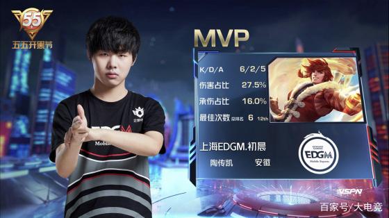 球迷们对于 球迷们对于