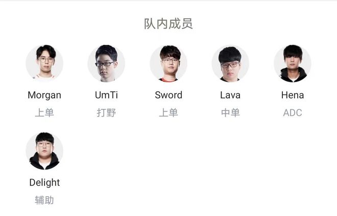 契培养和不 契培养和不